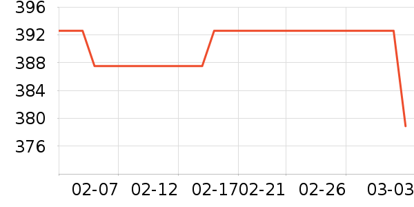 ����ԭ���飨����̨����ʷ�۸�