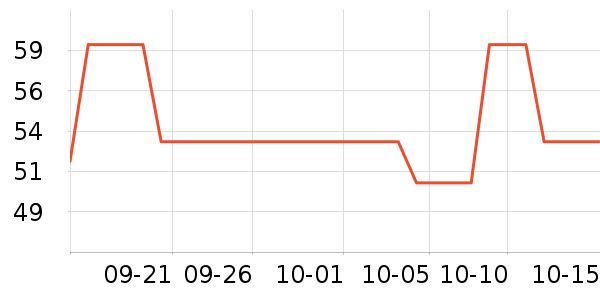 ��˹��ˬ��ˮ��ʷ�۸�