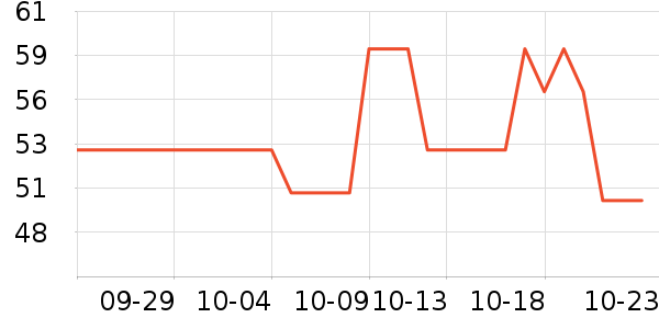 ��˹��ˬ��ˮ��ʷ�۸�