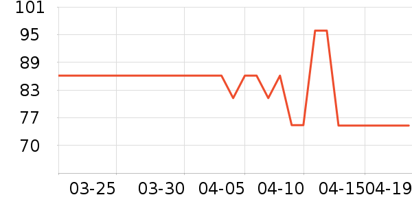 ũ��ɽȪ������ʷ�۸�