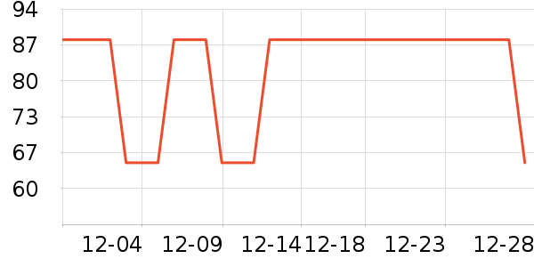 ϴ��������ʷ�۸�