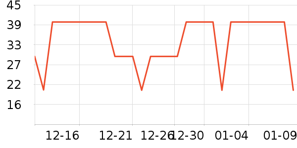 ����ϴ�·���ʷ�۸�