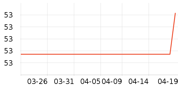 ��԰����ҽ������ʷ�۸�