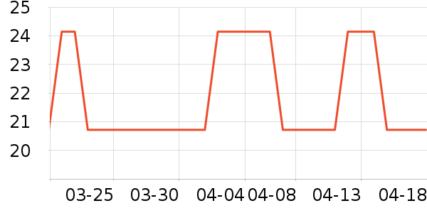 �����ȶ�ͯ���¿���ʷ�۸�