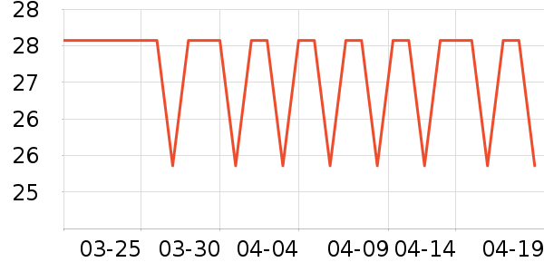 ˮ������๤����ʷ�۸�