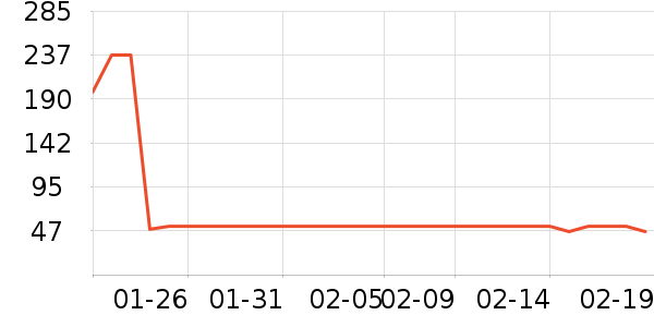 ������๤����ʷ�۸�