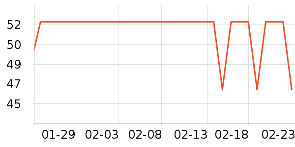 ������๤����ʷ�۸�