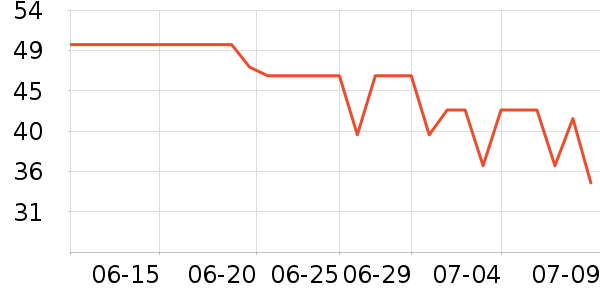 Nipponkodo��޹������ʷ�۸�