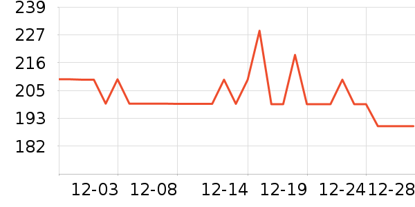 Horizon Organic������ʳ��ʷ�۸�