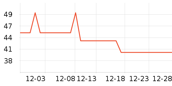 ����ϴ��������ʷ�۸�