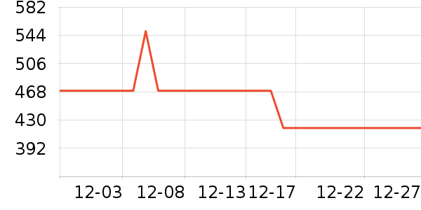 �����Ůʽ���޷���ʷ�۸�