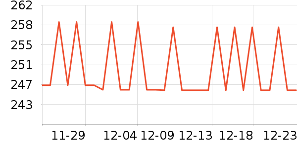 �����٤����ʷ�۸�