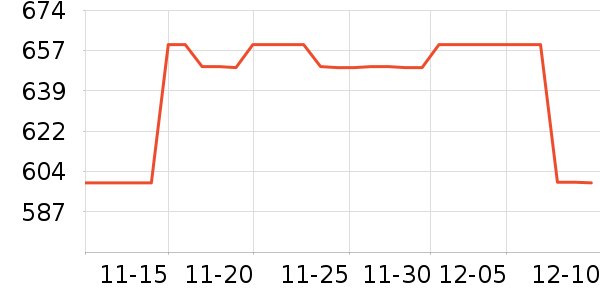 Hifi����/����/������ʷ�۸�