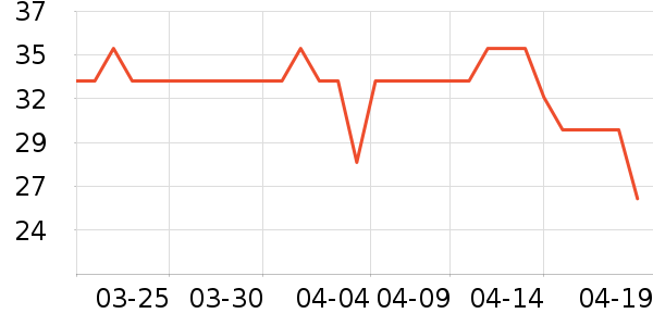 ��ʫ�����۷�/ɢ����ʷ�۸�