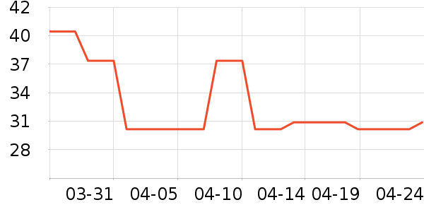 ��ʫ�����۷�/ɢ����ʷ�۸�