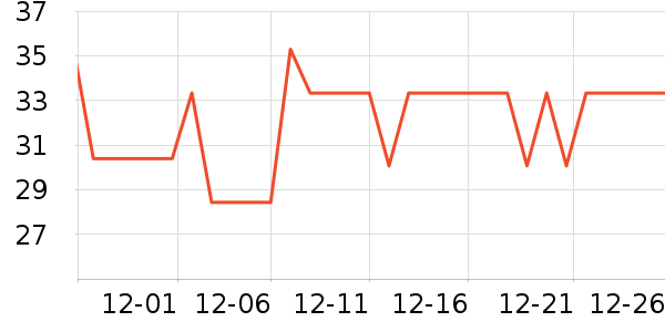 ��ʫ�����۷�/ɢ����ʷ�۸�