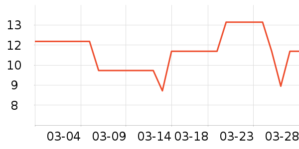 ��ʳ��ζ��ʷ�۸�