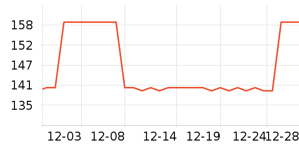 ��;������ʷ�۸�