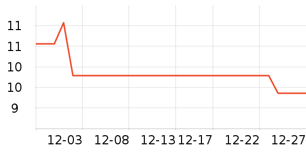 ���������/������ʷ�۸�