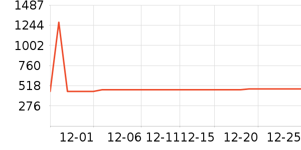 ������ˮ����ʷ�۸�