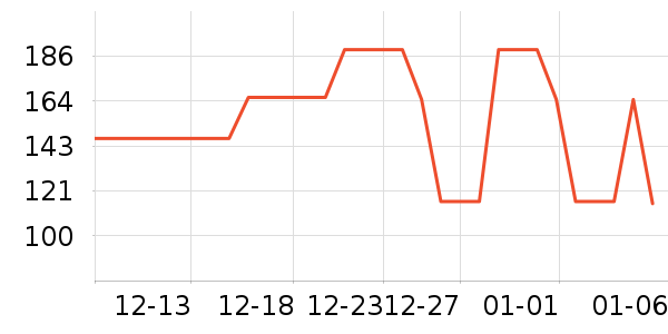 �춹��װ/����/������ʷ�۸�