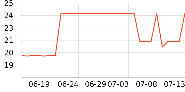 ����ά����/������/����п����ʷ�۸�