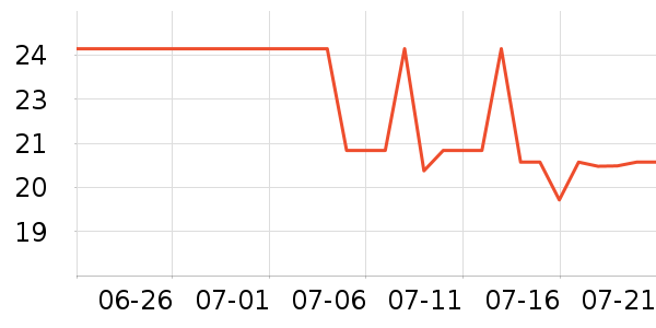 ����ά����/������/����п����ʷ�۸�