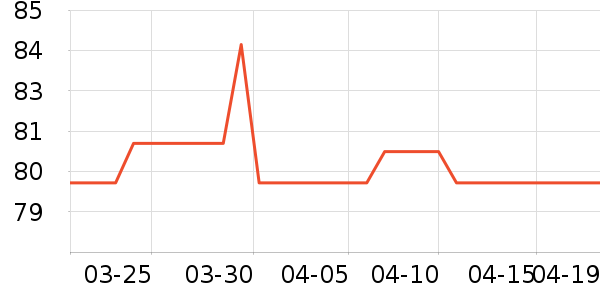 �ټ�����Һ��˪��ʷ�۸�