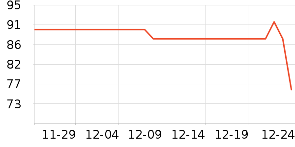 KINGZUO����/ˮ��/ˮ����ʷ�۸�