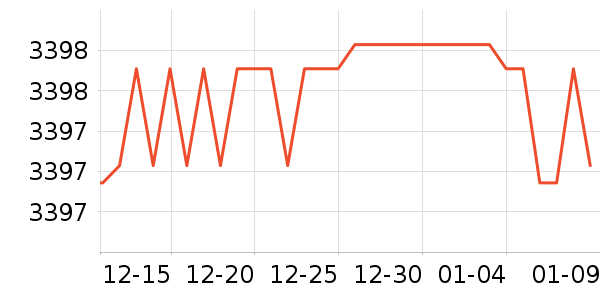 ���Ӥͯ������ʷ�۸�