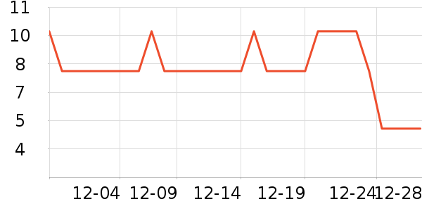 ��ɭ��ֽ��ʷ�۸�