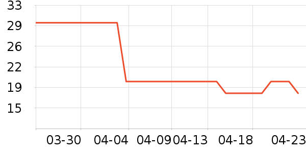 �ݷ�������ʳ��ʷ�۸�