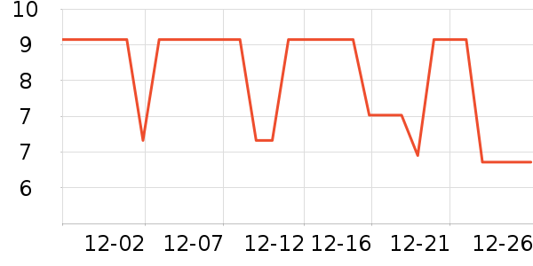 ��¶ʿϴ�·���ʷ�۸�