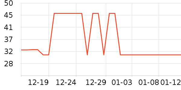 ��ϣ����������ʷ�۸�