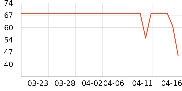 ɭɭˮ��������ʷ�۸�