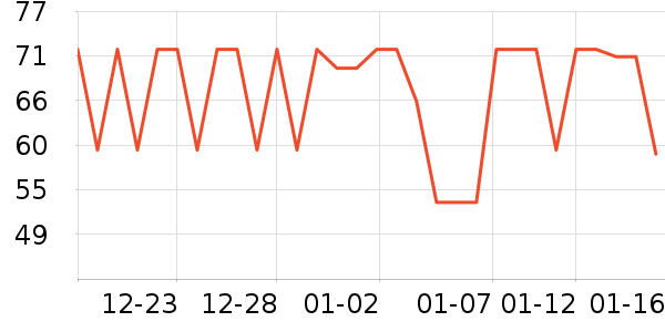 ����������Ʒ��ʷ�۸�