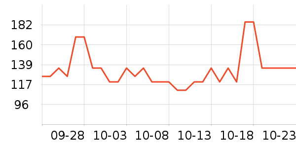 ��������˪/ױǰ����ʷ�۸�