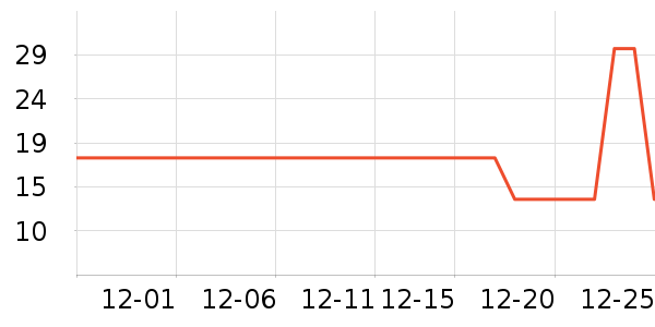 ��ֽ��ʷ�۸�