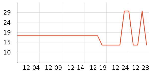 ��ֽ��ʷ�۸�