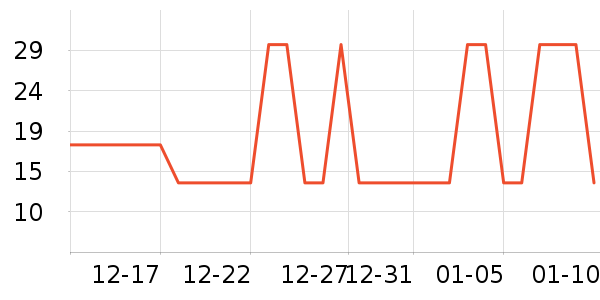 ��ֽ��ʷ�۸�