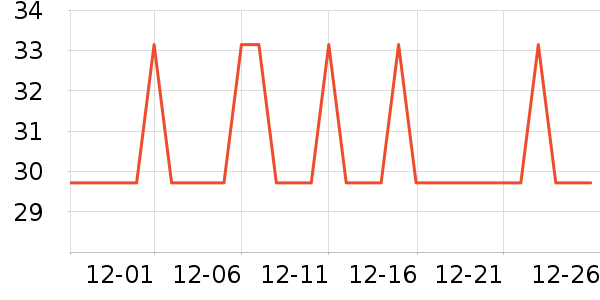 ʮ�½ᾧ������Ʒ��ʷ�۸�