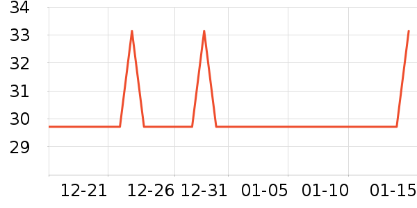 ʮ�½ᾧ������Ʒ��ʷ�۸�