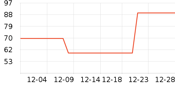 ɭ�����п���ʷ�۸�