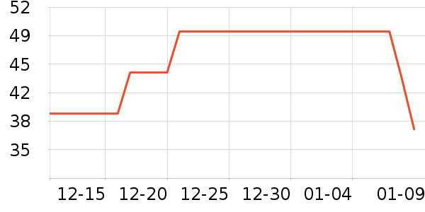 �ز���ͯ����/������ʷ�۸�