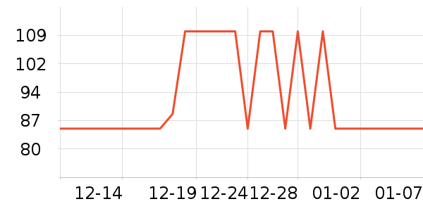 �����Я/�ƶ���Դ��ʷ�۸�