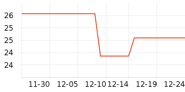 ƥ��ñ��/Χ��/������װ��ʷ�۸�