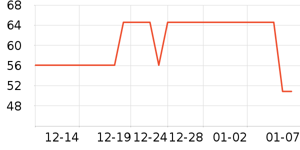 ���ַ���˪/�۲�������ʷ�۸�