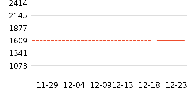 �����ֱ���ʷ�۸�