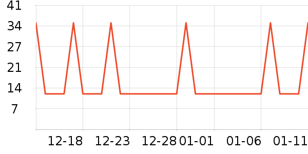 �Ź�������ʷ�۸�