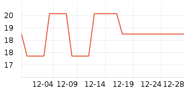 �ٲ�ζ���/������ʷ�۸�